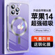 斯泰克蘋(píng)果14 Plus手機殼磁吸iPhone14Plus保護套magsafe磁吸電鍍超薄防摔 【蘋(píng)果14Plus】全包鏡頭膜丨強力磁吸