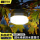 探險(xiǎn)者露營燈手電筒小型充電燈戶外燈應(yīng)急照明燈超長續(xù)航鋰電池磁吸燈 【標(biāo)準(zhǔn)灰】三檔調(diào)光 續(xù)航5-8H
