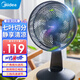 美的電風(fēng)扇臺式循環(huán)遙控電風(fēng)扇節能大風(fēng)量空調伴侶扇預約定時(shí)輕音3D送風(fēng)鴻運扇轉葉換氣扇 FGAU30D【不帶遙控】