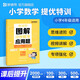 猿輔導圖解小學(xué)數學(xué)應用題強化訓練四年級 課后提升專(zhuān)項突破練習解題技巧附精講視頻全國通用