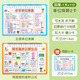 六品堂乘法口訣表卡片小學生二年級九九乘除法口訣表數(shù)學公式表背誦神器