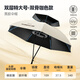 漁之源傘帽頭戴式防曬傘帽雨傘帽釣魚遮陽傘帽頭戴式太陽傘帽子傘 咖色【雙傘骨+雙層黑膠+橡膠圈】特大號+袖套