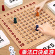 貝初眾九九乘法口訣表背誦神器智力口算學(xué)習(xí)盤教具99桌游一年級(jí)數(shù)學(xué)游戲 帶磁乘法練習(xí)板【100張卡片】 小學(xué)生二三年級(jí)趣味練習(xí)板