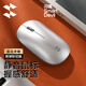 閃魔 無(wú)線(xiàn)藍牙靜音鼠標筆記本電腦辦公三模適用于ipad蘋(píng)果macbook華為平板鼠標無(wú)線(xiàn)小米平板電腦 太空銀【藍牙+2.4G雙無(wú)線(xiàn)丨點(diǎn)按靜音丨握感舒適】