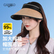 卡帝樂鱷魚（CARTELO）防曬帽子女士遮陽帽夏季戶外防紫外線太陽帽空頂帽草帽沙灘帽涼帽