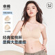 幸棉（LUCKMEEY）外擴內衣小胸顯大無(wú)鋼圈內衣女聚攏文胸漫畫(huà)胸 膚色 背扣款 M
