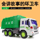 WENYI大號環(huán)衛(wèi)車?yán)噧和婢邞T性清潔車仿真汽車模型男孩子寶寶禮物 環(huán)衛(wèi)車?yán)? title=