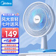 美的電風(fēng)扇臺式循環(huán)遙控電風(fēng)扇節能大風(fēng)量空調伴侶扇預約定時(shí)輕音3D送風(fēng)鴻運扇轉葉換氣扇 FGAU40D【不帶遙控】