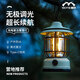 魔鐵（MOTIE） 帳篷復(fù)古露營(yíng)燈氛圍燈戶外野營(yíng)燈可充電馬燈掛燈LED超長(zhǎng)續(xù)航