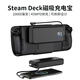 KUXIU 適用Steam Deck游戲機掌機充電寶磁吸版2萬毫安移動電源拆卸背夾電池手機平板可用 磁吸版黑色【20000毫安】