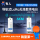 有人物聯(lián)網導軌式Lora數傳電臺Sx1268芯片串口收發(fā)lora dtu自組網點對點DR206-L  USR-DR206-L(含電源天線)