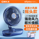 愛(ài)禮優(yōu) 小風(fēng)扇桌面便攜式usb充電臺式小電扇 低噪辦公室桌面小型風(fēng)扇 學(xué)生宿舍電風(fēng)扇迷你便攜吹輔食臺扇 【自動(dòng)搖頭款-藍】6寸大風(fēng)扇|數顯+五檔+充電頭
