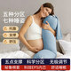 浪莎（langsha）孕婦枕護(hù)腰側(cè)睡枕托腹長(zhǎng)條枕睡覺(jué)夾腿專(zhuān)用抱枕可拆洗側(cè)臥枕糖果枕 孕婦枕-藍(lán)色【100%進(jìn)口EPS粒子】20*150