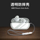 炫套適用Beats Solo Buds耳機保護套全包透明魔音solo buds耳機套防摔可愛(ài)卡通Beats Solo Buds耳機殼 高透明【搭可扣掛繩】 beats Solo Buds