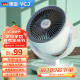 VCJ【德国品牌】空气循环扇电风扇家用台式桌面节能轻音 触控定时可摇头3m线 DQ215R