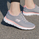 斯凱奇女鞋秋冬2025新款軟底網(wǎng)面鞋休閑運動(dòng)媽媽鞋一腳蹬穿脫老人健步鞋 灰色/粉紅色-GYPK 38 /參考常規尺碼38.5-39碼左右