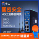 有人4G工業(yè)網(wǎng)關(guān)路由器插卡DTU透傳wifi無(wú)線(xiàn)232\/485串口DI\/DO全網(wǎng)通物聯(lián)網(wǎng)G809 4G路由網(wǎng)關(guān)