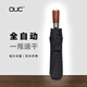 OUC.雨傘自動雨傘大號男士雨傘10骨抗風(fēng)折疊傘晴雨兩用雙人木柄雨傘 格子【高密傘布-五級防水】