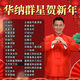 2024春節歌曲u盤(pán)華納群星賀新年國粵語(yǔ)過(guò)年MP3/4合集車(chē)載音樂(lè )優(yōu)盤(pán) 新年歌曲680首+555部視頻