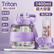 恩爾美（nRMEi）大肚杯水杯大容量噸杯噸桶tritan女生高顏值新款兒童夏季吸管杯子