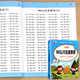 100以?xún)燃訙p乘除法數學(xué)思維專(zhuān)項強化訓練加減法混合運算乘除法口算題卡計算算術(shù)本天天練小學(xué)生同步二年級上下冊練習冊人教 通用 100以?xún)燃訙p乘除小學(xué)數學(xué)小助手