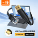 CABLE CREATION console調(diào)試線usb轉(zhuǎn)rj45串口控制線交換機(jī)服務(wù)器轉(zhuǎn)換線適用思科華為騰達(dá)TP-LINK路由器1.83米