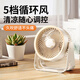 GUIG桌面風(fēng)扇靜音辦公桌小風(fēng)扇大風(fēng)力空調(diào)室內(nèi)循環(huán)扇米家APP小電風(fēng)扇渦輪3D自然風(fēng)桌面小風(fēng)扇小禮物 【全網(wǎng)熱銷】桌面風(fēng)扇-白色