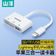 山澤蘋(píng)果手機讀卡器lightning轉SD/TF/USB三合一OTG轉接口轉換器插卡高速外接U盤(pán)鍵鼠ipad DKL03