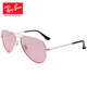 雷朋（Ray.Ban）兒童眼鏡太陽鏡男女童蛤蟆鏡時尚墨鏡6-10歲小孩0RJ9506S2117E
