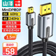 山澤Mini DP轉(zhuǎn)DP1.4版轉(zhuǎn)接線 雷電口8K高清視頻轉(zhuǎn)換線適用蘋果Surface筆記本接顯示器 1.4版【8K/60Hz】互轉(zhuǎn)-1.5米