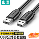 山澤 USB2.0數(shù)據(jù)連接線公對(duì)公 移動(dòng)硬盤盒高速傳輸雙公頭連接線 筆記本接散熱器機(jī)頂盒1.5米黑色TMG-15