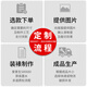 映想裝飾畫定制辦公室客廳書法字畫山水國畫中堂掛畫大尺寸地圖畫芯 定制款式 定制尺寸不退換介意慎拍 定制外框