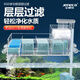 金利佳魚(yú)缸過(guò)濾器凈水循環(huán)三合一水泵干濕分離凈水器內置外置過(guò)濾滴流盒 全新升級五濾盒+水泵濾材+干濕分離盒
