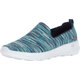 斯凱奇SKECHERS 斯凱奇 Performance Gowalk Joy Terrific Navy/Multi 38 EU