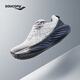 Saucony【彭于晏同款】索康尼勝利22專業(yè)強(qiáng)緩震跑鞋男厚底跑步鞋運(yùn)動(dòng)鞋男 白深蘭218【寬楦】 41
