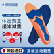 SORBOTHANE 日本進(jìn)口進(jìn)口專業(yè)運(yùn)動(dòng)鞋墊男女足弓支撐高彈減震軟彈站久不累 【高端競(jìng)技】ACROFOAM 奇彈競(jìng)技 1雙 40-42碼（可裁剪）