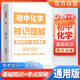 初中化學(xué)圖解知識大全 初中化學(xué)基礎知識手冊 核心知識集錦 初中知識清單 一本知識大盤(pán)點(diǎn) 初中七八九年級中考總復習考點(diǎn)歸納梳理輔導書(shū)