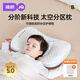 婧麒寶寶護頸嬰兒枕頭透氣吸汗可水洗6個(gè)月-8歲兒童分區太空枕 可調枕高款【6個(gè)月～8歲】藍色