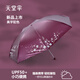 天堂傘超輕遮陽傘太陽傘女防曬小巧便攜折疊晴雨傘兩用印logo廣告?zhèn)愣ㄖ?經(jīng)典款- 酒紅色