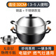雙耳鐵鍋炒菜鍋免開鍋家用炒菜炒鍋鐵鍋無涂層平底鍋燃?xì)庠顚Ｓ缅?32cm鐵鍋+鋼蓋+鋼屜 32cm