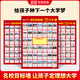 【榮恒包郵】名校目標(biāo)墻985/211學(xué)霸大學(xué)城985211講解全國百余所優(yōu)質(zhì)大學(xué)名校高考目標(biāo)大學(xué)墻貼高中教室布置班級墻掛圖墻貼 高考志愿填報(bào)指南2024 【3張】名校目標(biāo)墻貼