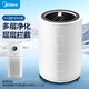 美的（Midea）空氣凈化器濾芯濾網(wǎng) 家用除甲醛除菌除二手煙異味PM2.5 適用凈化器L1 Lite