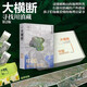 大橫斷2露營禮盒 附贈大橫斷防潮地墊+滇藏線全景圖+書簽+國道318、317全景圖