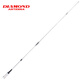 DIAMOND ANTENNA 日本鉆石 SG7700 UV雙段車載對(duì)講機(jī)高增益天線磨砂 1.27m