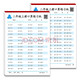二年級(jí)上冊(cè)口算題卡天天練 小學(xué)生數(shù)學(xué)速算100以內(nèi)混合運(yùn)算 乘法口算大通關(guān)數(shù)學(xué)專項(xiàng)計(jì)算能力提升訓(xùn)練