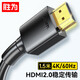 勝為（shengwei） HDMI線2.0版4K數(shù)字高清線3D視頻線工程級筆記本電腦機(jī)頂盒連接投影儀 4K高清視頻線-1.5米