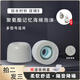 桑純適用弱水時(shí)砂 琉璃X藍(lán)牙耳機(jī)套入耳式防滑降噪耳塞記憶綿濾網(wǎng)耳帽耳機(jī)塞防滑耳機(jī)通用配件 灰色【XM4海綿套】拍二發(fā)三 中號(hào)一對(duì)