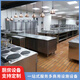 宏量供水商用廚房工程設備全套單位食堂企業(yè)學(xué)校餐廳酒店后廚工程整體定制設計 廚房改造設備工程