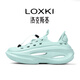LOXKI（洛克斯基）Alpha洞洞鞋夏季戶外運(yùn)動(dòng)涼鞋厚底洞洞鞋男女同款 淺灰藍(lán)-建議選擇購買升級(jí)款 40