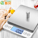 酷貝（Kubei）大臺(tái)面精準(zhǔn)廚房電子秤克稱不銹鋼家用烘焙茶葉臺(tái)秤稱重防水食品秤